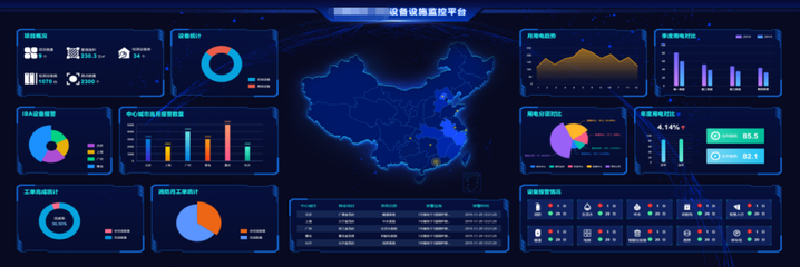 力控科技與麒麟軟件達成產品兼容互認證，共筑自主核心技術產業鏈