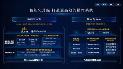 浪潮信息與龍蜥社區聯合發布全新KOS V5.8 解鎖服務器操作系統新篇章，引領安全保障升級