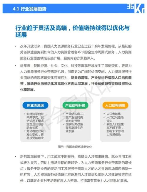 2021年中國(guó)人力資源服務(wù)行業(yè)研究報(bào)告 變革、重塑與未來(lái)展望