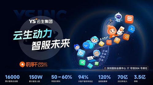 云生集團斬獲第二屆全國人力資源服務創新創業大賽特等獎，彰顯行業創新領導力